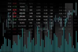 negócios de finanças do mercado de ações, tecnologia digital de gráfico de tendência de economia. foto