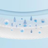 Camada absorvente de cabelo de fibra sintética 3d com absorvente higiênico, ventilar mostra gotas de água para fraldas, conceito adulto de fralda de bebê, ilustração de renderização 3d foto