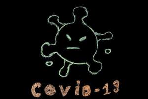 coronavírus (COVID-19 foto