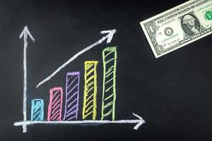 dólar de crescimento de gráfico de negócios foto