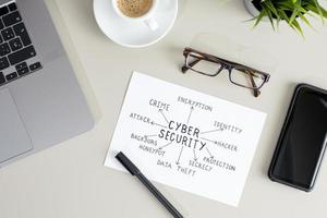 plano de segurança cibernética na folha de papel na mesa de trabalho foto