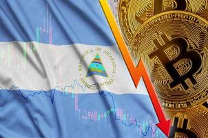 bandeira da nicarágua e tendência de queda de criptomoeda com muitos bitcoins dourados foto