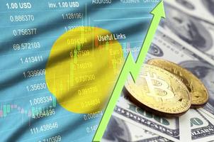 bandeira palau e tendência crescente de criptomoeda com dois bitcoins em notas de dólar foto