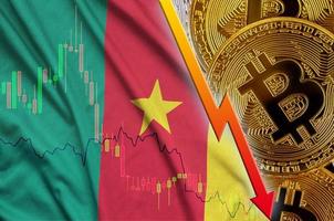 bandeira de camarões e tendência de queda de criptomoeda com muitos bitcoins dourados foto