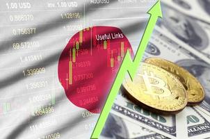 bandeira do japão e tendência crescente de criptomoeda com dois bitcoins em notas de dólar foto