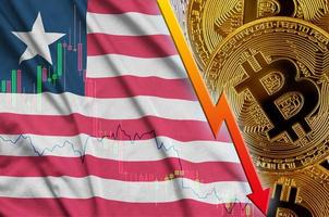 bandeira da libéria e tendência de queda de criptomoeda com muitos bitcoins dourados foto