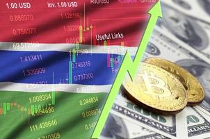 bandeira de gâmbia e tendência crescente de criptomoeda com dois bitcoins em notas de dólar foto