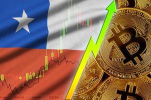 bandeira do chile e tendência crescente de criptomoeda com muitos bitcoins dourados foto