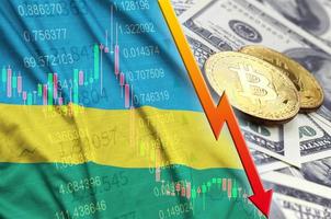 bandeira de ruanda e tendência de queda de criptomoeda com dois bitcoins em notas de dólar foto