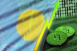 bandeira palau e tendência crescente de criptomoeda com dois bitcoins em notas de dólar e exibição de código binário foto