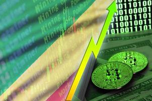 bandeira do congo e tendência crescente de criptomoeda com dois bitcoins em notas de dólar e exibição de código binário foto
