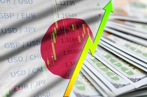 bandeira e gráfico do japão aumentando a posição do dólar americano com um leque de notas de dólar foto