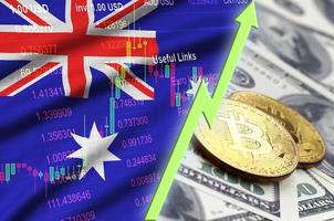 bandeira da austrália e tendência crescente de criptomoeda com dois bitcoins em notas de dólar foto
