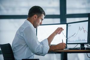 vista lateral. jovem empresário em roupas formais está no escritório com várias telas. concepção de troca e dinheiro foto