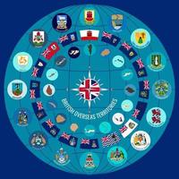um conjunto de bandeiras de territórios ultramarinos britânicos na forma de uma imagem circular. ilustração. foto