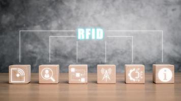 RFID, rádio frequência identificação conceito, de madeira quadra em escrivaninha com rfid ícone em virtual tela. foto