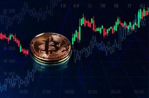 bitcoin moedas em negociação gráfico do gráfico diagrama, símbolo do eletrônico virtual dinheiro e mineração criptomoeda concept.coin criptografia moeda bitcoin conceito. foto