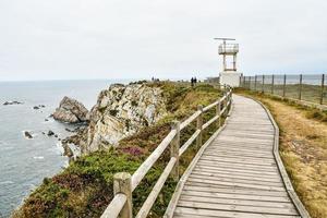 cênico costeiro Visão foto