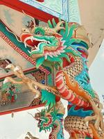 Dragão estátua, Dragão símbolo, Dragão chinês, é uma lindo tailandês e chinês arquitetura do santuário, têmpora. uma símbolo do Boa sorte e prosperidade durante a chinês Novo ano celebrações. foto