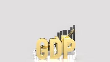 a ouro gdp e gráfico em branco fundo para o negócio conceito 3d Renderização foto