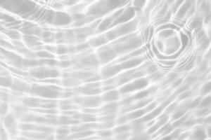 abstrato branco transparente água sombra superfície textura ondulação natural fundo foto