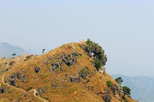 panorama do a rochoso e seco pastagem em a vale montanha às doi pha Espiga Colina dentro Tailândia foto