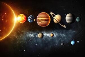 planeta terra e a solar sistema, espaço estude e pesquisar. foto