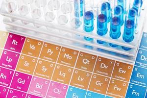 elementos de ciência com arranjo de produtos químicos