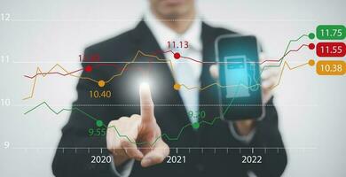 óleo energia gráfico do a mundo mercado, impacto em a economia conceito, empresária toque gráfico com a indicador em a óleo preço deslizar às gás estação, flutuações dentro óleo preços e troca troca. foto