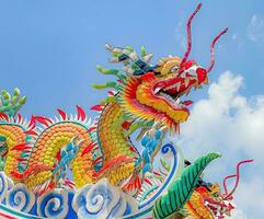 Dragão estátua, Dragão símbolo, Dragão chinês, é uma lindo tailandês e chinês arquitetura do santuário, têmpora. uma símbolo do Boa sorte e prosperidade durante a chinês Novo ano celebrações. foto