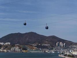 teleférico sob a baía da cidade de yeosu. Coreia do Sul foto