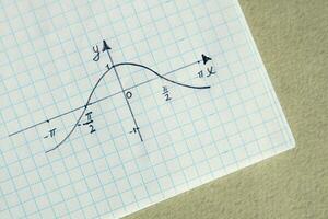 homeschool. estudando matemática dentro quarentena durante covid-19 pandemia foto