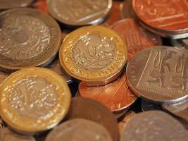 moedas de libra, fundo do Reino Unido