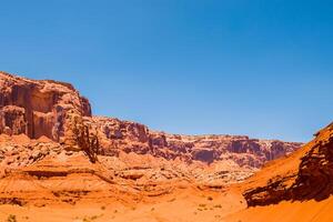 ai gerado deserto panorama fundo foto