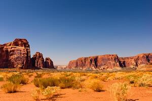 ai gerado deserto panorama fundo foto