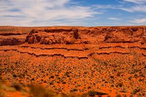 ai gerado deserto panorama fundo foto