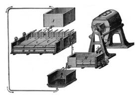 siemens-halske equipamento para Extração do cobre a partir de Está minérios de eletrólise, vintage gravação. foto