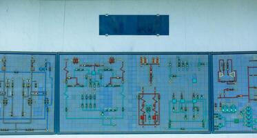 Engenharia Projeto automação esquema em uma branco parede fundo. ao controle painel do a nuclear poder plantar foto