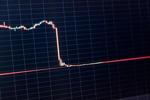 estoque mercado dados gráfico em conduziu monitor. gráfico do financeiro dados para o negócio fundo. indicadores e margens e linhas quando para Comprar ou vender foto