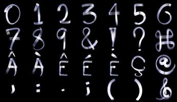 alfabeto numeral com pintura leve foto