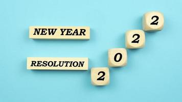 resolução de Ano Novo