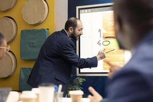 gestão equipe partilha discernimento em anual Estatisticas dentro corporação reunião, fornecendo iniciativas para realçar operacional desempenho Métricas. grupo do o negócio associados dentro sala de reuniões. foto