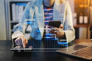 projeto Gerente trabalhando e atualizar tarefas com Milestones progresso planejamento e Gantt gráfico agendamento diagrama. foto