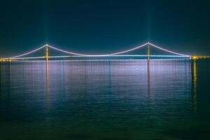 grandes exposição tiro do 1915 canakkale ponte a partir de gelibolu distrito foto