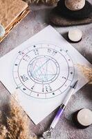astrológico natal gráfico para prevendo destino em uma Folha e uma caneta em a mesa vertical Visão foto