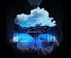 mão de empresário mostrando sobre rede em nuvem foto
