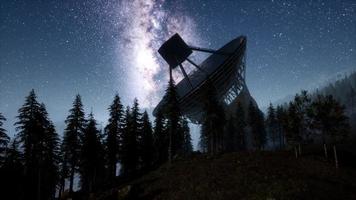 observatório astronômico sob as estrelas do céu noturno. hiperlapso foto
