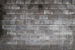 textura de parede de tijolo abstrato grunge para plano de fundo. foto