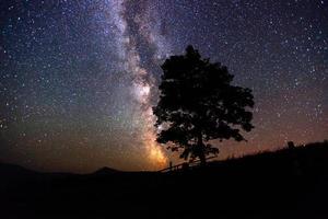 astrofoto do céu profundo foto