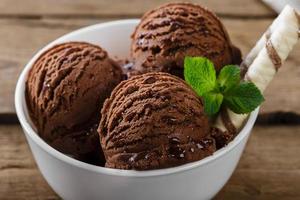 bola café sorvete de chocolate em uma tigela